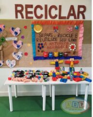 Exposição - Sustentabilidade