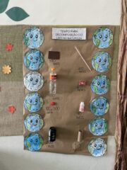 Exposição - Sustentabilidade